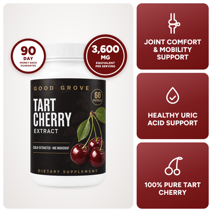 Bottle of Get Good Grove Tart Cherry Extract with seals for a 90-day money-back guarantee and 3,600 mg equivalent per serving (360 mg of a 10:1 extract), next to three benefits: joint comfort and mobility support, healthy uric acid support, and 100% pure tart cherry